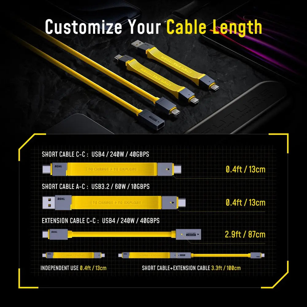 AOHI The Future 4-In-1 Splicable USB4 PD 3.1 Racing Cable Set (40Gbps/ 240W/ 8K)