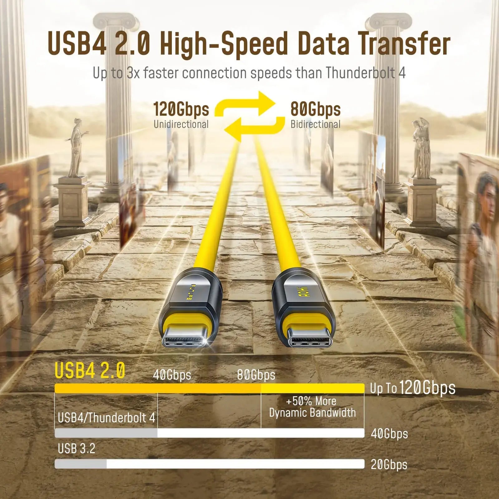 AOHI THE FUTURE Adonis USB4 2.0 240W USB-C to USB-C Cable 3.3FT (120Gbps/ 8K/ PD3.1/ Thunderbolt 5 Compatible) AOHi