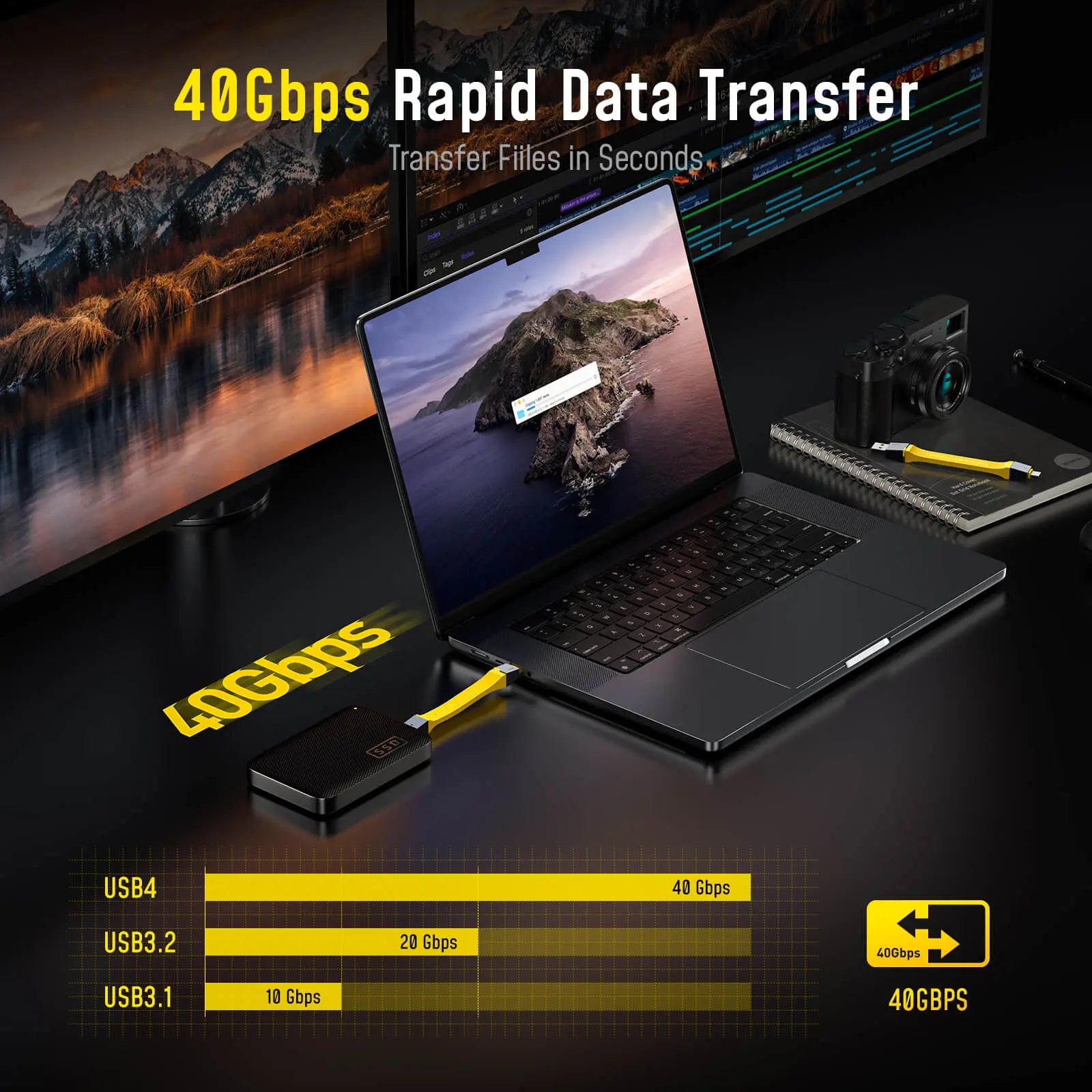 AOHI The Future 4-In-1 Splicable USB4 PD 3.1 Racing Cable Set (40Gbps/ 240W/ 8K)