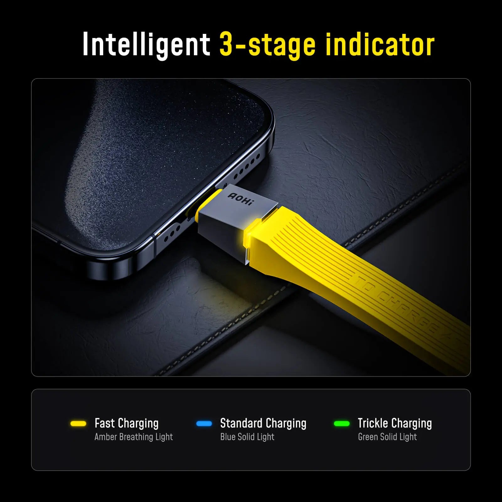 AOHI The Future 4-In-1 Splicable USB4 PD 3.1 Racing Cable Set (40Gbps/ 240W/ 8K)