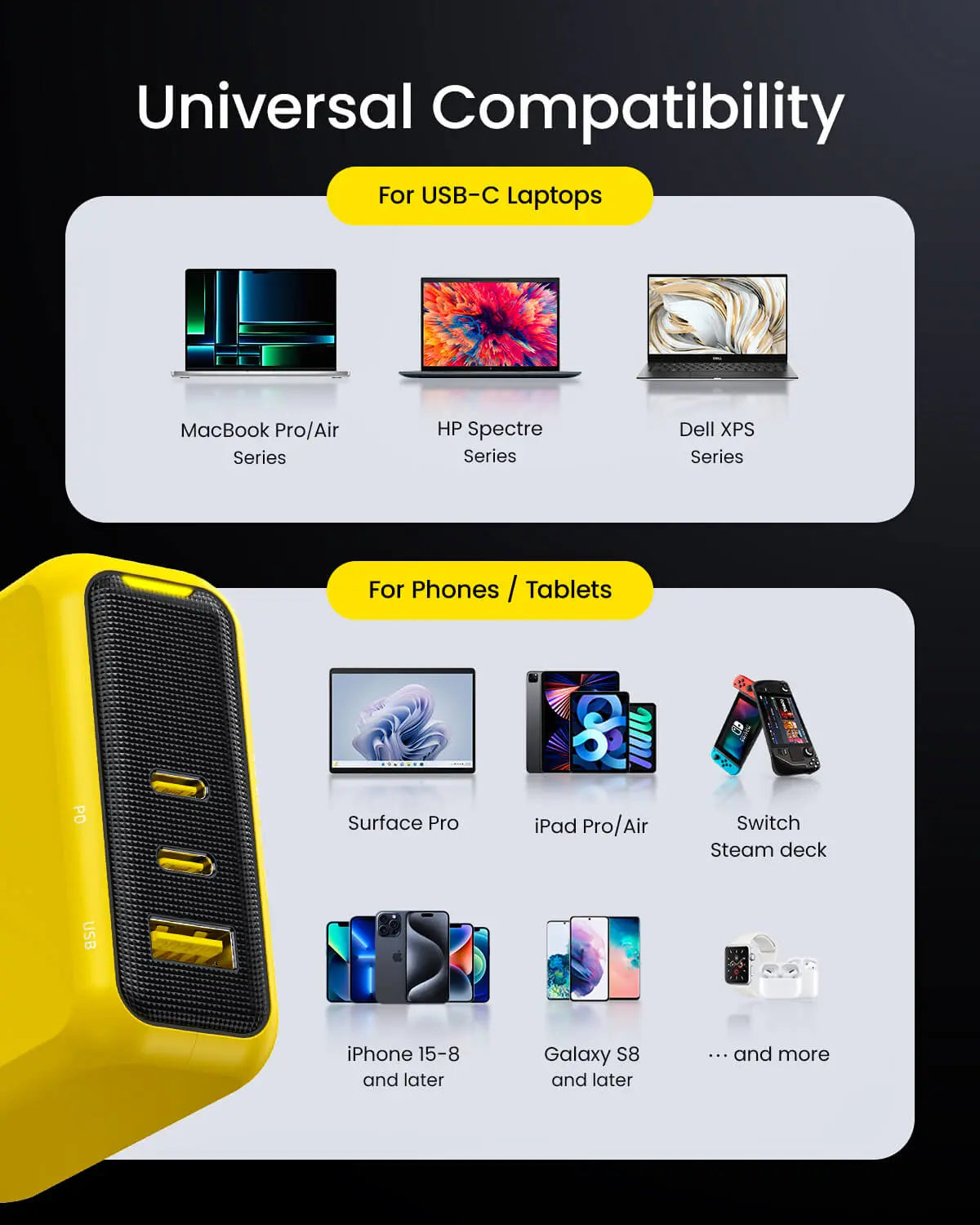 AOHI 240W 5 in 1 Nylon Creative Power Cable Set & Magcube  140W Pro GaN+ Fast Charger AOHi