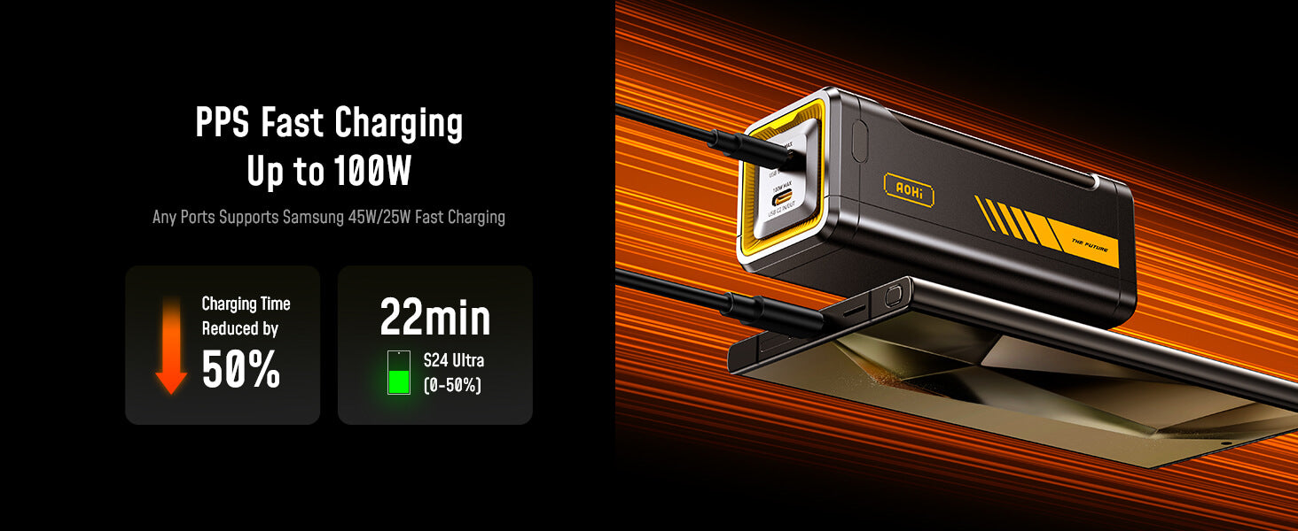The FUTURE STARSHIP PRO PD 3.1 210W 10000mAh Power Bank with 140W USB-C to USB-C Cable
