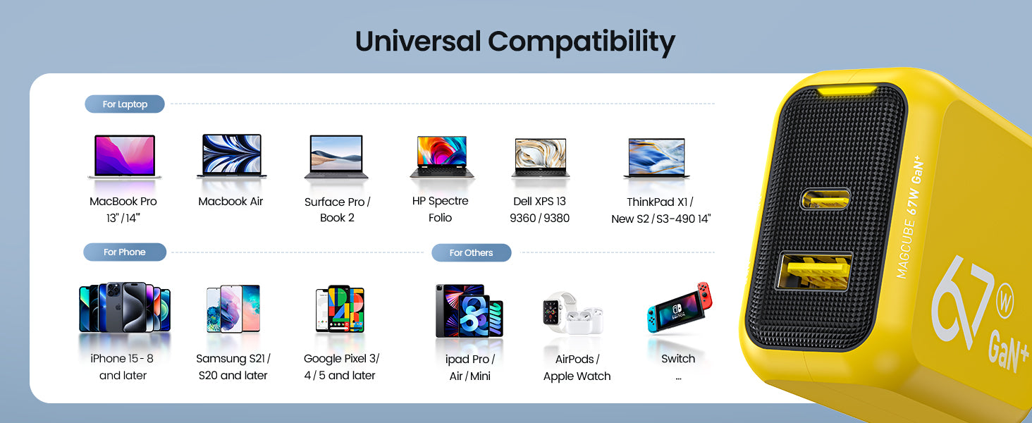 AOHI Magcube 67W Dual-Port Foldable GaN Charger